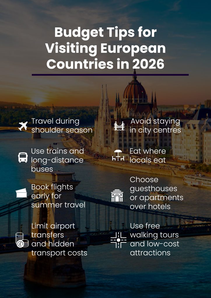 Budget Tips for Visiting European Countries
